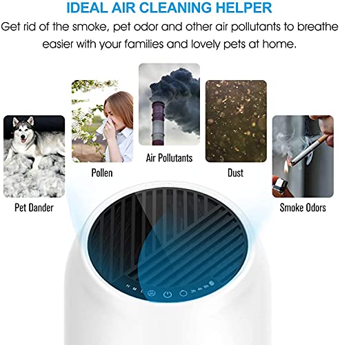 MOOKA Air Purifiers for Home Large Room 880ft², H13 HEPA Air Purifiers for Pets Smokers Remove 99.97% Allergies Pollen Dust Smoke, Air Cleaner for Bedroom Office Kitchen Living Room, White