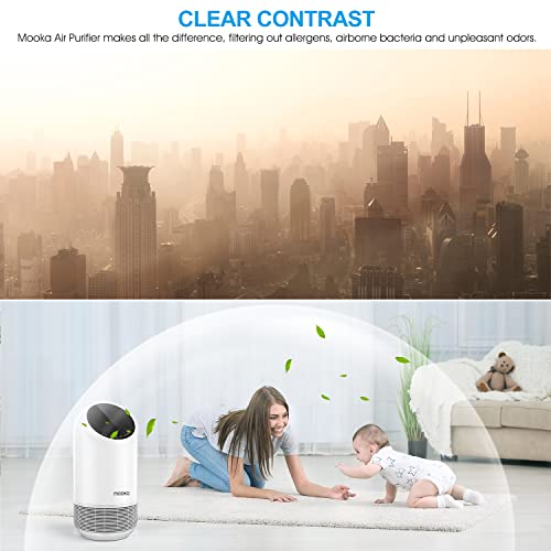 MOOKA Air Purifiers for Home Large Room 880ft², H13 HEPA Air Purifiers for Pets Smokers Remove 99.97% Allergies Pollen Dust Smoke, Air Cleaner for Bedroom Office Kitchen Living Room, White