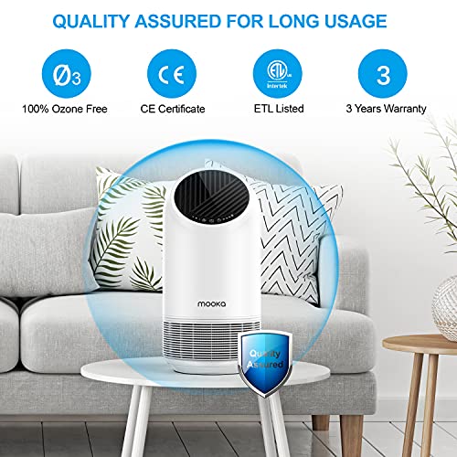 MOOKA Air Purifiers for Home Large Room 880ft², H13 HEPA Air Purifiers for Pets Smokers Remove 99.97% Allergies Pollen Dust Smoke, Air Cleaner for Bedroom Office Kitchen Living Room, White