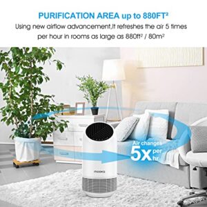 MOOKA Air Purifiers for Home Large Room 880ft², H13 HEPA Air Purifiers for Pets Smokers Remove 99.97% Allergies Pollen Dust Smoke, Air Cleaner for Bedroom Office Kitchen Living Room, White