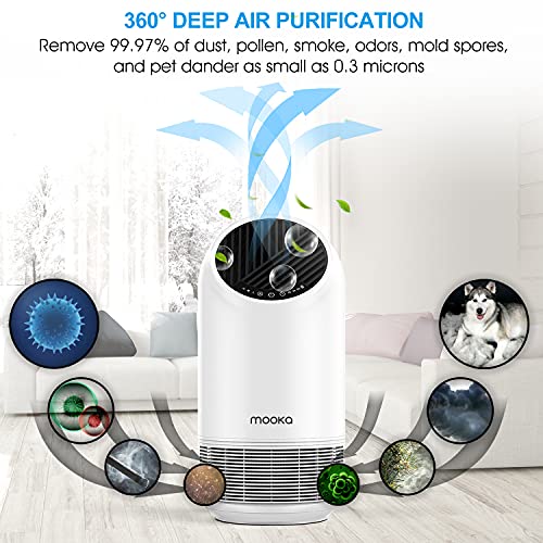 MOOKA Air Purifiers for Home Large Room 880ft², H13 HEPA Air Purifiers for Pets Smokers Remove 99.97% Allergies Pollen Dust Smoke, Air Cleaner for Bedroom Office Kitchen Living Room, White