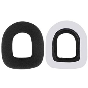 Geekria Earpad + Headband Compatible with Astro A10 Headphone Replacement Ear Pad + Headband Pad/Ear Cushion + Headband Cushion Repair Parts Suit (Black)