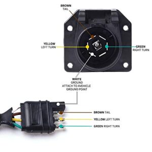 SnowyFox 4 Flat to 7 Way Round Trailer Light Adapter Plug 6-24V for Trailer RV Boat Car with Mounting Bracket