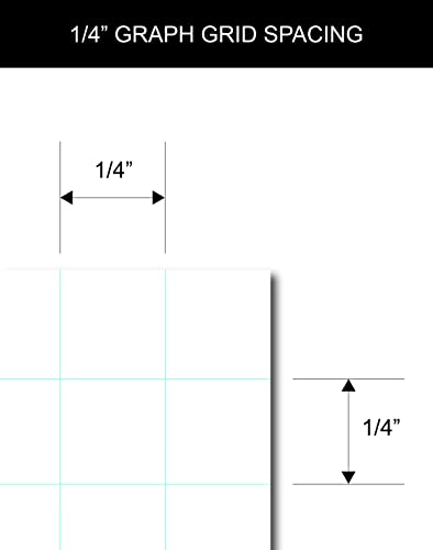 Home Advantage Double Sided Quadrille Grid Index Cards, Graph Ruled (3-x-5-inch)