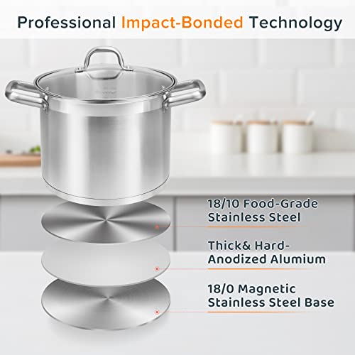 Duxtop 17PC Professional Stainless Steel Induction Cookware Set, Stainless Steel Ceramic Nonstick Pan Set, Impact-bonded Technology, FUSION Titanium Reinforced Ceramic Coating, Brown