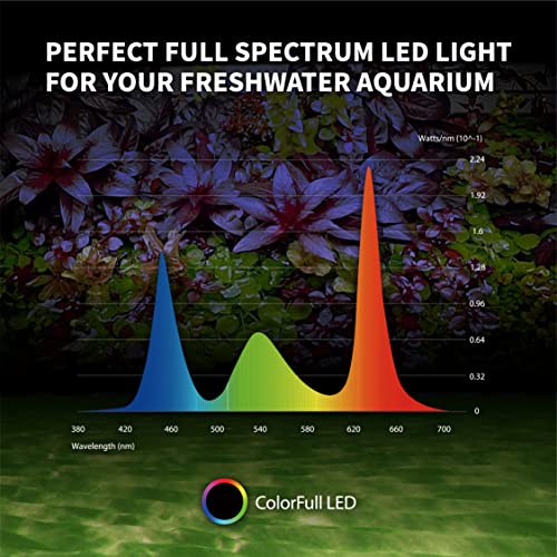 ONF Flat Nano+ 20-inch APP Remote Control Freshwater LED Aquarium Light, Timer Dimmable Day & Night Cycle, 2-9 Gallon Rimless Fish Tank, Terrarium Light for Potted Plant and Succulent IP54 Waterproof