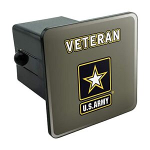 u.s. army veteran logo tow trailer hitch cover plug insert
