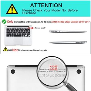 MOSISO Compatible with MacBook Air 13 inch Case (Models: A1369 & A1466, Older Version 2010-2017 Release), Plastic Cloud Marble Hard Shell Case & Keyboard Cover & Screen Protector, Hot Blue