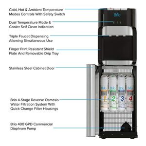 Brio Commercial Grade Bottleless Ultra Safe Reverse Osmosis Drinking Water Filter Water Cooler Dispenser-3 Temperature Settings Hot, Cold & Room Water - UL Approved – Point of Use