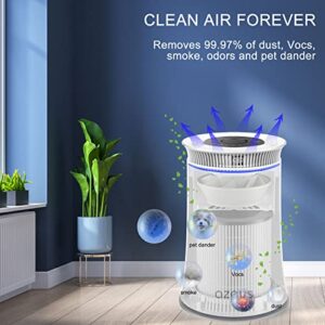 AZEUS Air Purifier for Home Pets Hair Dust in Bedroom Up Top 843 ft² H13 True HEPA Filter, 25db Filtration System Cleaner Odor Eliminators, Ozone Free, Remove 99.97% Dust Smoke VOCs