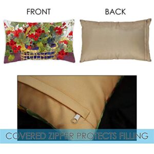 Toland Home Garden Decorative Red Geranium Basket Spring Summer Flower Floral 12 x 19 Inch Pillow Case (2-Pack)