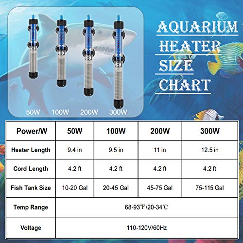 GMsound Aquarium Heater Submersible Fish Tank Water Heater Thermostat (100W for 15-45Gal)