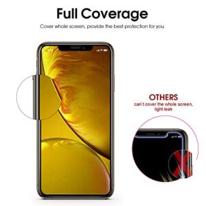 Elecshion (Full-Coverage) Privacy Screen Protector for iPhone 11 and iPhone XR(2 Pack), Anti-spy Tempered Glass Screen Protector for iPhone 11/XR(6.1 ''), Bubble Free, (Case Friendly)