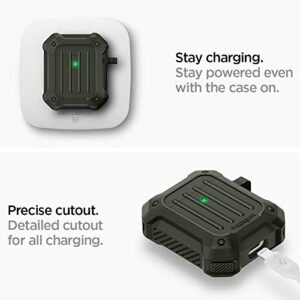 Spigen Tough Armor Designed for Airpods Case Cover for Airpods 1 & 2 [Front LED Visible] - Military Green