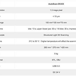 2022 Version Shining3D [AutoScan-DS-EX] Dental 3D Scanner with Multi-Function Articulator, Triple-Tray, Texture and Continuous Scanning