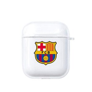 mirage cases soccer team club protective thin transparent case compatible with airpods 1 & 2 charging case (01)