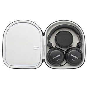 Knox Gear Protective Headphone Case for Folding Headphones - Compatible with Tascam TH-03, Audio-Technica ATH-M50x, & Similar Sized Headphones