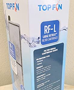 Top Fin Retreat Filter Large, RF-L (6 Count)