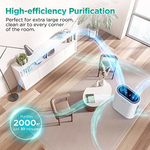 Mooka True HEPA Air Purifiers for Home Large Room, Up to 2,000 ft², Air Purifier for Bedroom with Air Quality Sensor, Timer, Chilck Lock, Air Cleaner for Pet Danders, Dust, Smoke, Odor