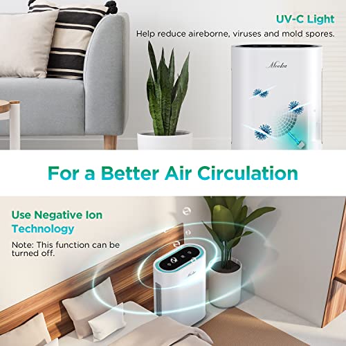 Mooka True HEPA Air Purifiers for Home Large Room, Up to 2,000 ft², Air Purifier for Bedroom with Air Quality Sensor, Timer, Chilck Lock, Air Cleaner for Pet Danders, Dust, Smoke, Odor