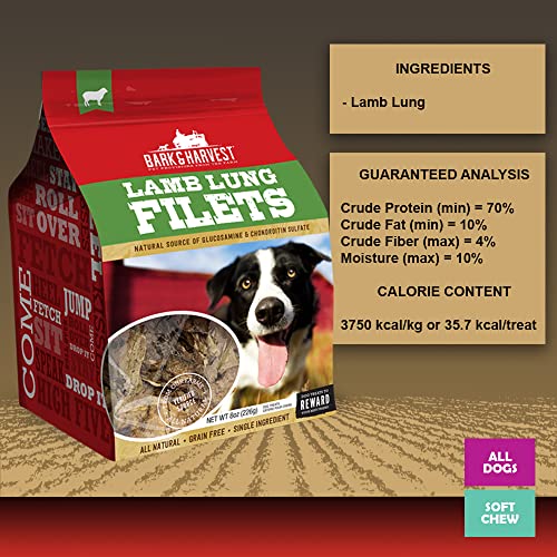 Superior Farms Pet Provisions Lamb Lung Dog Treats | All Natural Dog Snacks from Our Farms | Real Protein Dog Chews | 100% Lamb. (Lung Fillets (8 oz.))