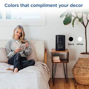 Medify Air MA-14 Air Purifier with H13 True HEPA Filter | 200 sq ft Coverage | for Allergens, Wildfire Smoke, Dust, Odors, Pollen, Pet Dander | Quiet 99.7% Removal to 0.1 Microns | White, 1-Pack