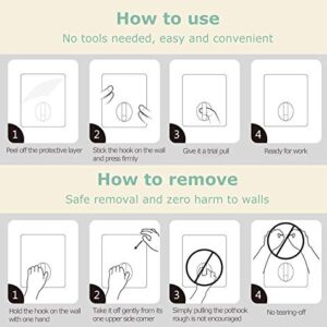 Agelloc 10pcs Anti-Skid Hooks Reusable Transparent Traceless Wall Hanging Hooks Seamless Adhesive