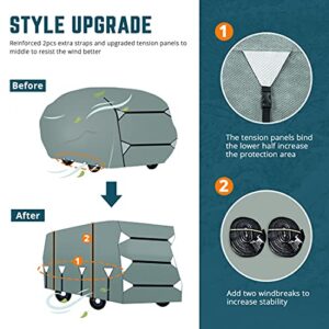 KING BIRD Upgraded Class C RV Cover, Extra-Thick 5 Layers Anti-UV Top Panel, Durable Camper Cover, Fits 29'- 32' Motorhome -Breathable, Watertight, Rip-Stop with 2Pcs Extra Straps & 4 Tire Covers