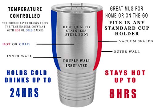 Rogue River Tactical Funny Math Teacher Problems Large 30oz Stainless Steel Travel Tumbler Mug Cup w/Lid School Professor Teaching Educator Gift