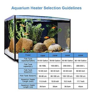 Soyon Aquarium Heater 500W, Fish Tank Heater with Adjustable Temperature 80 Gallon-100 Gallon Submersible Water Heater (500W with Extra Thermometer)