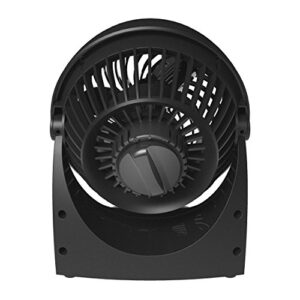Vornado 630 Mid-Size Whole Room Air Circulator Fan & 133 Compact Air Circulator Fan