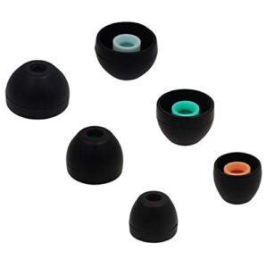 alxcd eartips compatible with sony in-ear wf-1000xm3 headphone, s m l 3 pairs silicone replacement ear tips cushion, compatible with sony mdr-xb50ap mdr-xb70ap xba h700 wf-1000xm3, s m l, 3 pairs