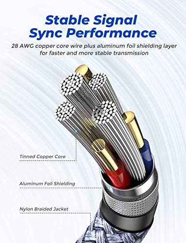 AINOPE [2 Pack] USB 3.0 Cable, USB to USB Cable, USB A Male to Male Cable [3.3FT+ 3.3FT] [Never Rupture] Double End USB Cord Compatible with Hard Drive Enclosures, DVD Player, Laptop Cooler and More