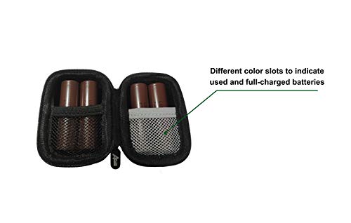 2 Packs of Aplus Universal Zipper Zip Travel Carrying Waterproof EVA Case Storage Bag for 4 x 18650 Batteries (Also Fits Cellphone Charger, Cable, Earphone, USB Flash Drive)