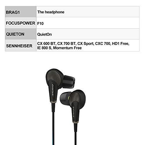 12 Pieces Replacement Ear Tips for Sennheiser CX 600 BT Link Dream Premium Memory Foam Earbuds Tips Updated Dustproof Durable Noise Reducing Eartips for Most 3.7-4.5 mm in-Ear Earphones