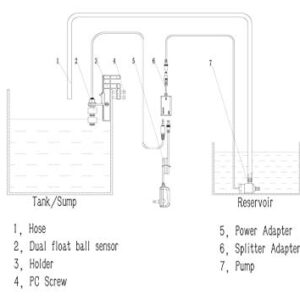 DIGITEN Smart Auto Top Off System, Aquarium ATO, Fish Tank Sump Water Filler Refiller, Automatic ATO System for Aquarium with Pump