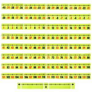 bright creations 37 piece magnetic number line for classroom whiteboard, teacher school supplies (10 x 2.75 in)