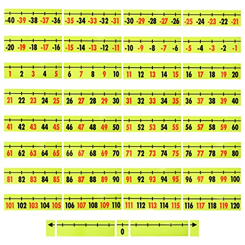 Bright Creations 37 Piece Magnetic Number Line for Classroom Whiteboard, Teacher School Supplies (10 x 2.75 in)