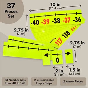Bright Creations 37 Piece Magnetic Number Line for Classroom Whiteboard, Teacher School Supplies (10 x 2.75 in)