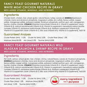 Fancy Feast Gourmet Naturals Gravy Collection,with Added Vitamins, Minerals and Nutrient Variety Pack 12-3OZ CANS