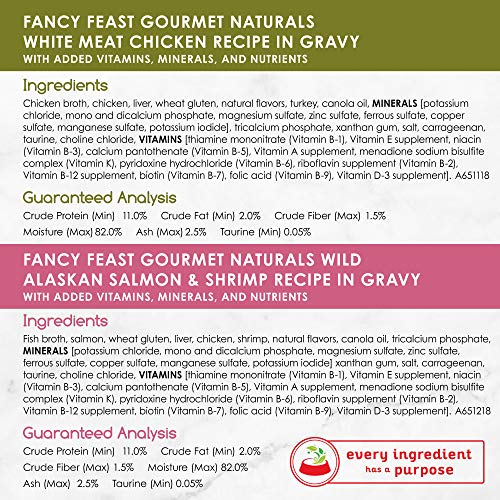 Fancy Feast Gourmet Naturals Gravy Collection,with Added Vitamins, Minerals and Nutrient Variety Pack 12-3OZ CANS