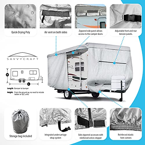 SavvyCraft ShieldAll Ultimate Travel Trailer Camper Cover, Heavy Duty RV Trailer Cover w/Access Panels fits 18 19 20 feet