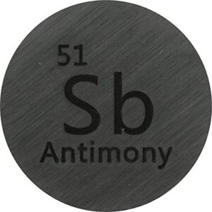 Antimony (Sb) 24.26mm Metal Disc 99.9% Pure for Collection or Experiments