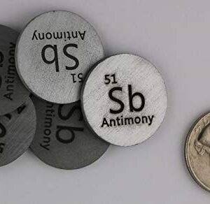 Antimony (Sb) 24.26mm Metal Disc 99.9% Pure for Collection or Experiments