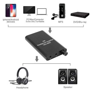 LVY Headphone Amplifier A010 Portable Headphone Amp 3.5mm Audio Rechargeable Two-Stage GAIN Switch HiFi Headphone Amplifier Compatible MP3/4, Phones, Computer and Various 3.5mm Audio Digital Devices