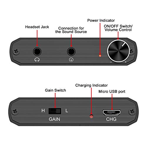 LVY Headphone Amplifier A010 Portable Headphone Amp 3.5mm Audio Rechargeable Two-Stage GAIN Switch HiFi Headphone Amplifier Compatible MP3/4, Phones, Computer and Various 3.5mm Audio Digital Devices