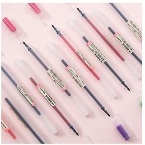 NYKKOLA Japanese Style Gel Ink Ball Point Pen [0.5mm] Fine Ballpoint Maker Pen for Office School Stationery Supply(12PCS Colorful)