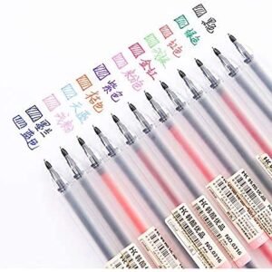 NYKKOLA Japanese Style Gel Ink Ball Point Pen [0.5mm] Fine Ballpoint Maker Pen for Office School Stationery Supply(12PCS Colorful)