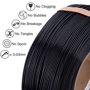 Inland 1.75mm PLA PRO (PLA+) 3D Printer Filament Refill, 1KG (2.2lbs) Spooless Filament, Dimensional Accuracy +/- 0.03mm, Black Refill for Inland Reusable Spools