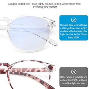 CNLO Blue light blocking Glasses,Computer Glasses,Gaming Glasses,TV Glasses，For UV Protection, Anti Eyestrain,Lightweight Frame Eyewear,Men/Women (Crystal)